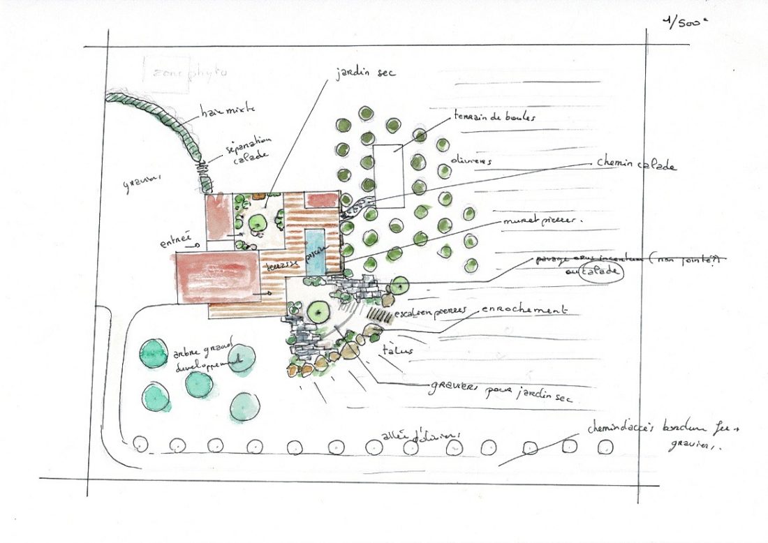 organiser jardin paysagiste