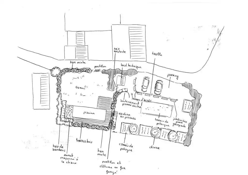 Plan d’aménagement de jardin avec piscine, terrasse, parking et zones végétalisées